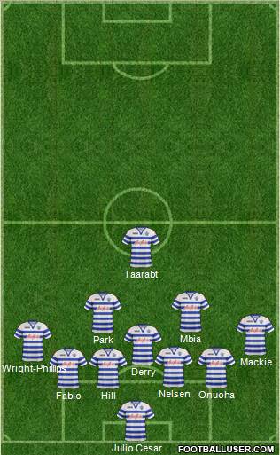 Queens Park Rangers Formation 2013