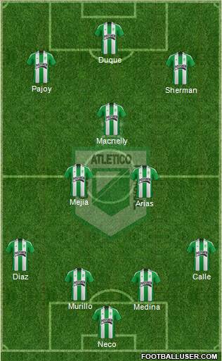 CDC Atlético Nacional Formation 2013