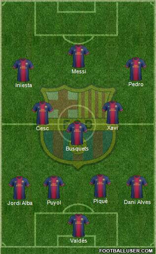 F.C. Barcelona Formation 2013