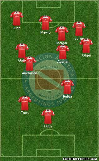 Argentinos Juniors Formation 2013