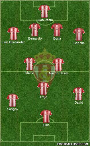 Real Sporting S.A.D. Formation 2013