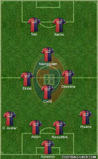 Cagliari Formation 2013