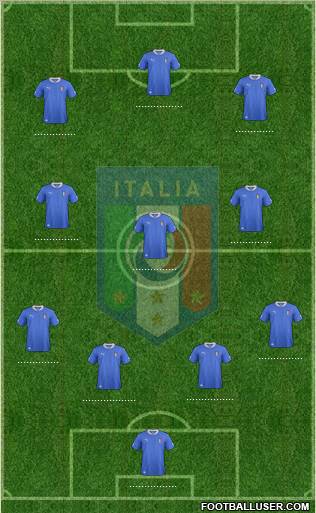 Italy Formation 2013