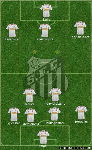 Santos FC Formation 2013