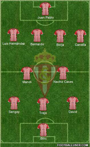 Real Sporting S.A.D. Formation 2013