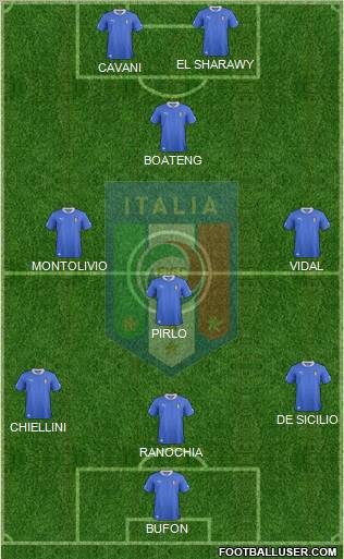 Italy Formation 2013