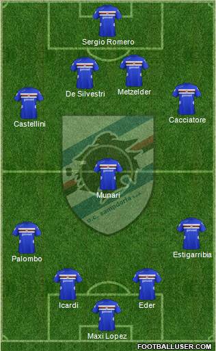 Sampdoria Formation 2013