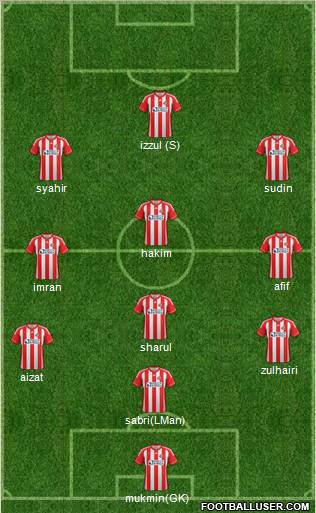 Sunderland Formation 2013