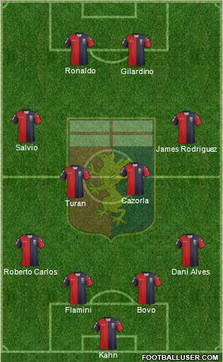 Genoa Formation 2013