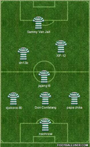 Celtic Formation 2013