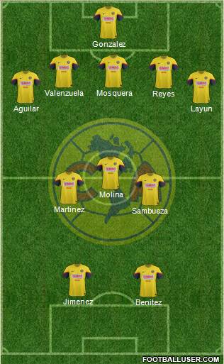 Club de Fútbol América Formation 2013