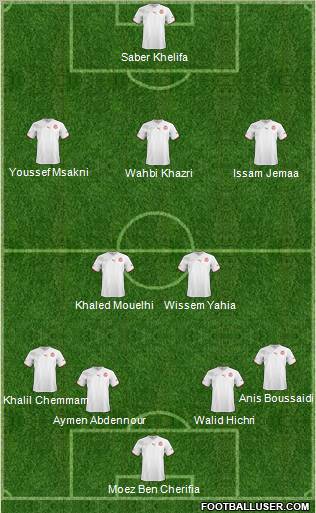 Tunisia Formation 2013