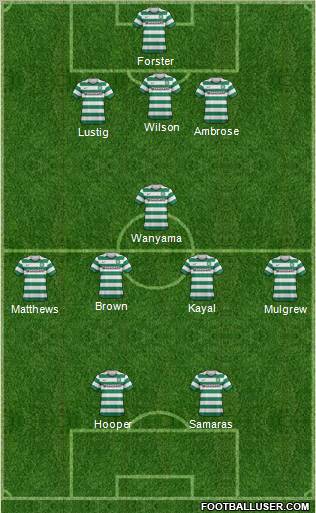 Celtic Formation 2013