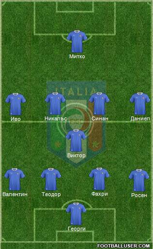 Italy Formation 2013