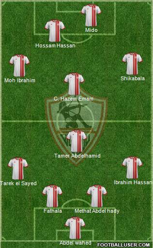 Zamalek Sporting Club Formation 2013