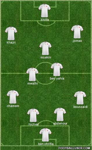 Tunisia Formation 2013