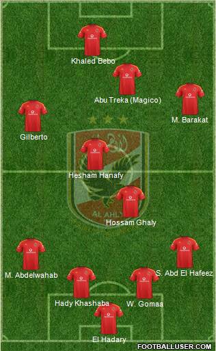 Al-Ahly Sporting Club Formation 2013