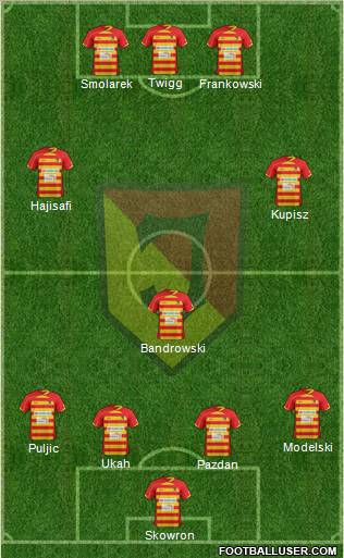 Jagiellonia Bialystok Formation 2013