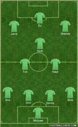 Dream Team Formation 2013