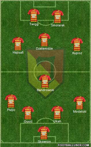 Jagiellonia Bialystok Formation 2013