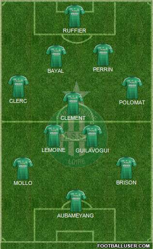 A.S. Saint-Etienne Formation 2013