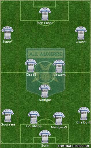 A.J. Auxerre Formation 2013