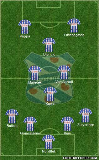 sc Heerenveen Formation 2013