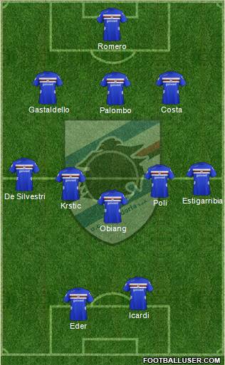 Sampdoria Formation 2013