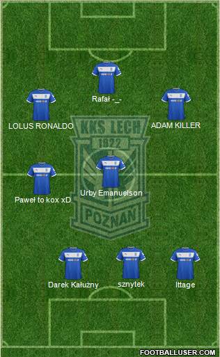 Lech Poznan Formation 2013