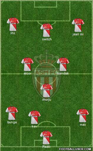 AS Monaco FC Formation 2013