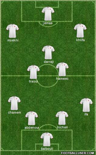 Tunisia Formation 2013