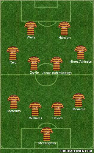 Bradford City Formation 2013