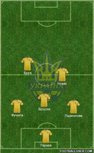 Ukraine Formation 2013