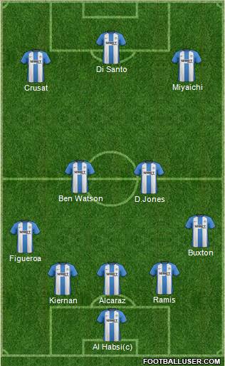 Wigan Athletic Formation 2013