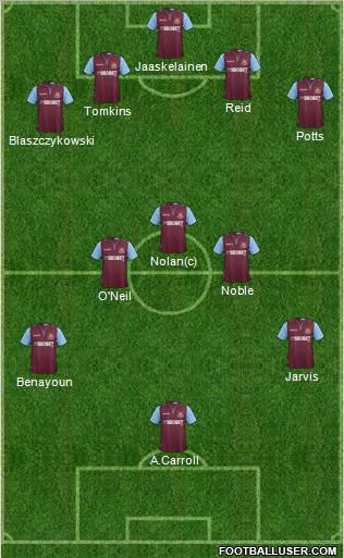 West Ham United Formation 2013