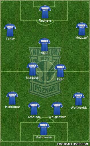 Lech Poznan Formation 2013