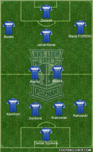 Lech Poznan Formation 2013