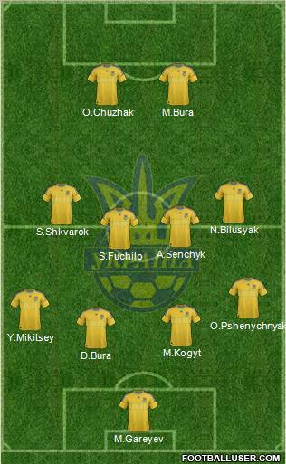 Ukraine Formation 2013