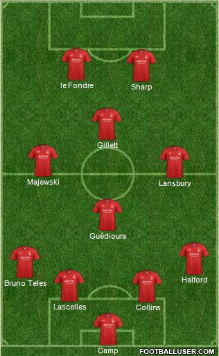 Nottingham Forest Formation 2013