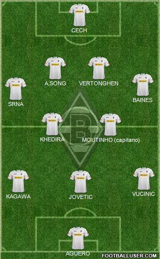 Borussia Mönchengladbach Formation 2013