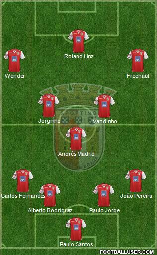 Sporting Clube de Braga - SAD Formation 2013