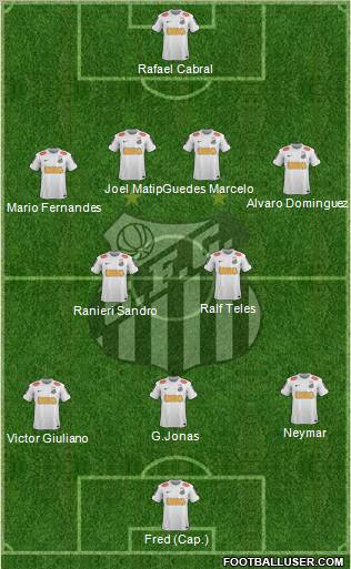 Santos FC Formation 2013