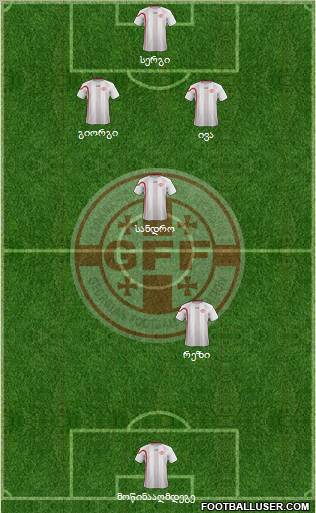 Georgia Formation 2013