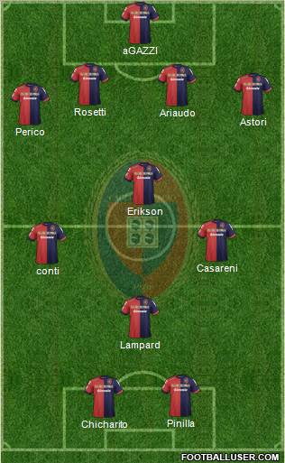 Cagliari Formation 2013