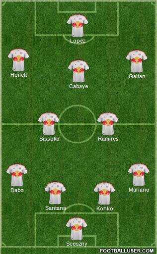 New York Red Bulls Formation 2013