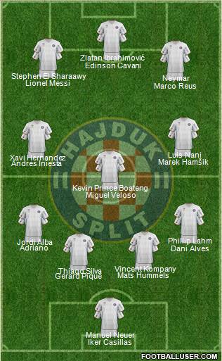 HNK Hajduk Formation 2013