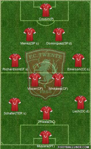 FC Twente Formation 2013