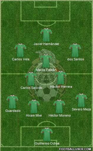 Mexico Formation 2013