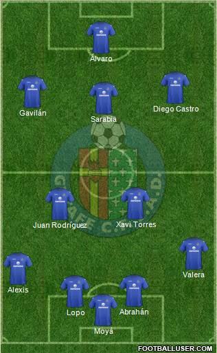 Getafe C.F., S.A.D. Formation 2013