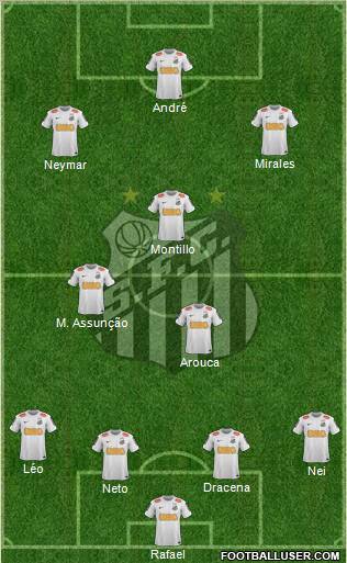 Santos FC Formation 2013